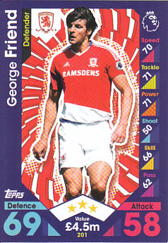 George Friend Middlesbrough 2016/17 Topps Match Attax #201